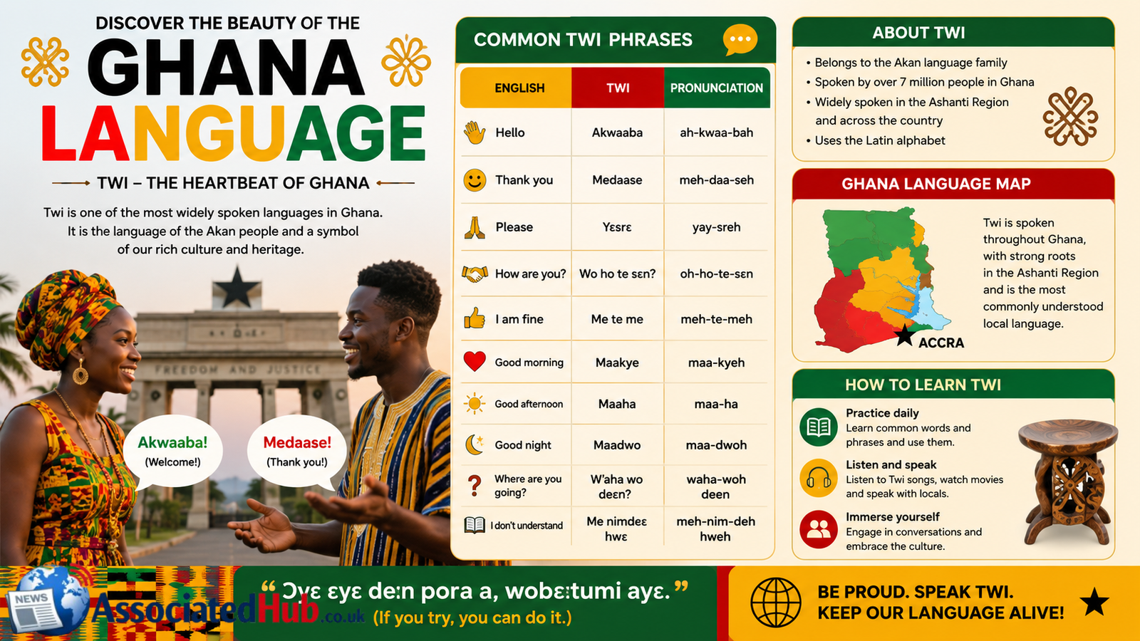 ghana language